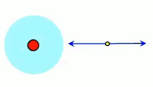 atome-vibration-2.gif
