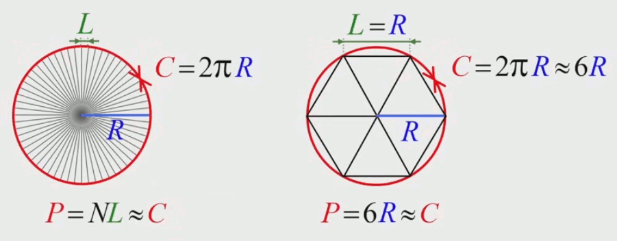 calcul-infinitesim-intro.gif