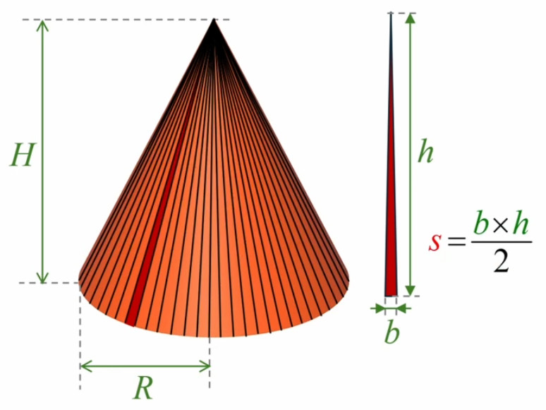 cone2.jpg