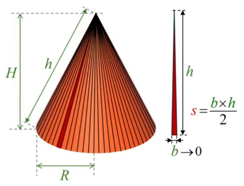 cone3.jpg