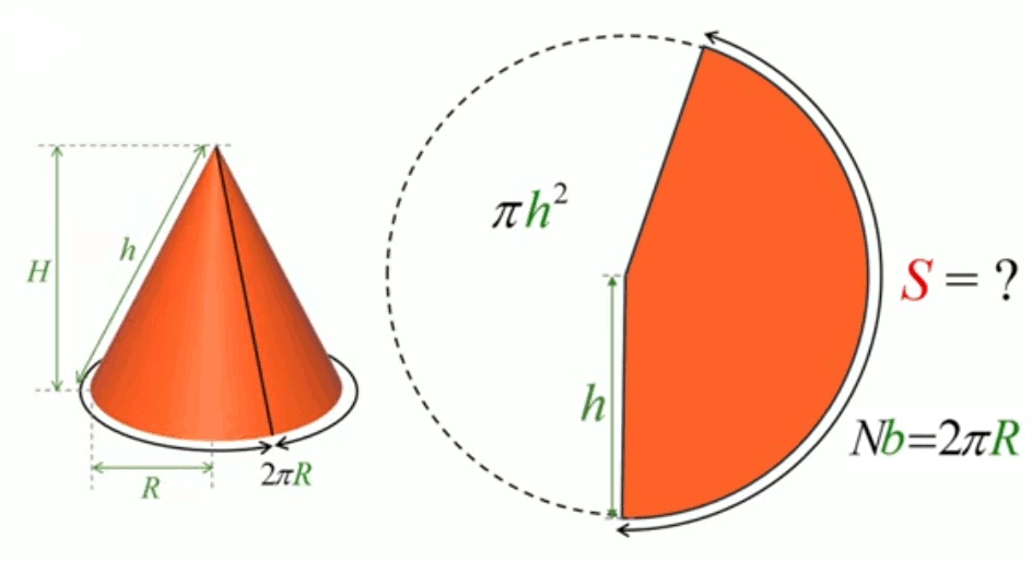 cone5.gif