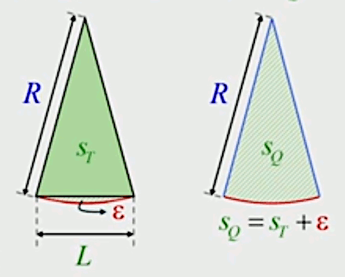 decomp-infinit-3.gif