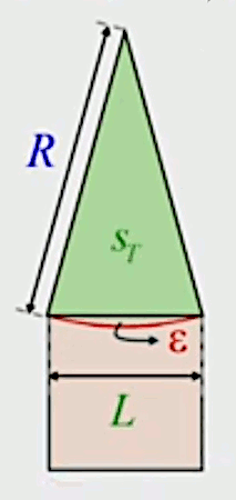 decomp-infinit-4.gif