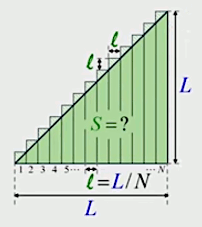 decomp-infinit-5.gif