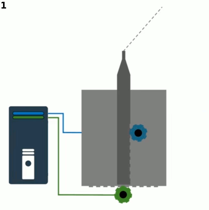 fonction-intro-1.gif
