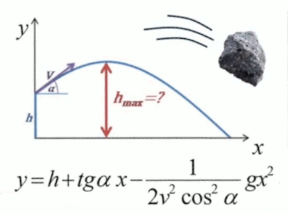 fonction-intro-101.gif