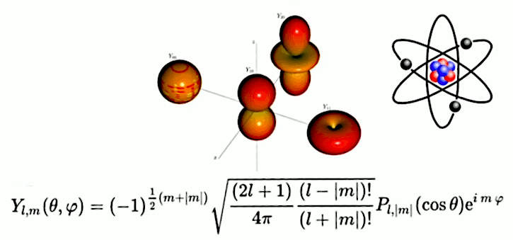 fonction-intro-104.gif