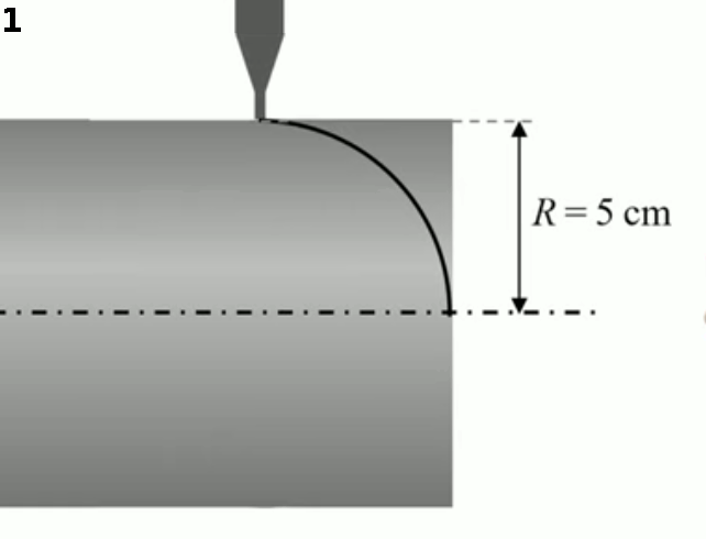 fonction-intro-3.gif