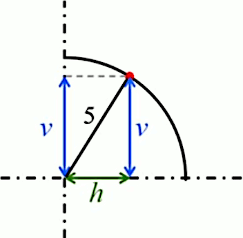 fonction-intro-5.gif