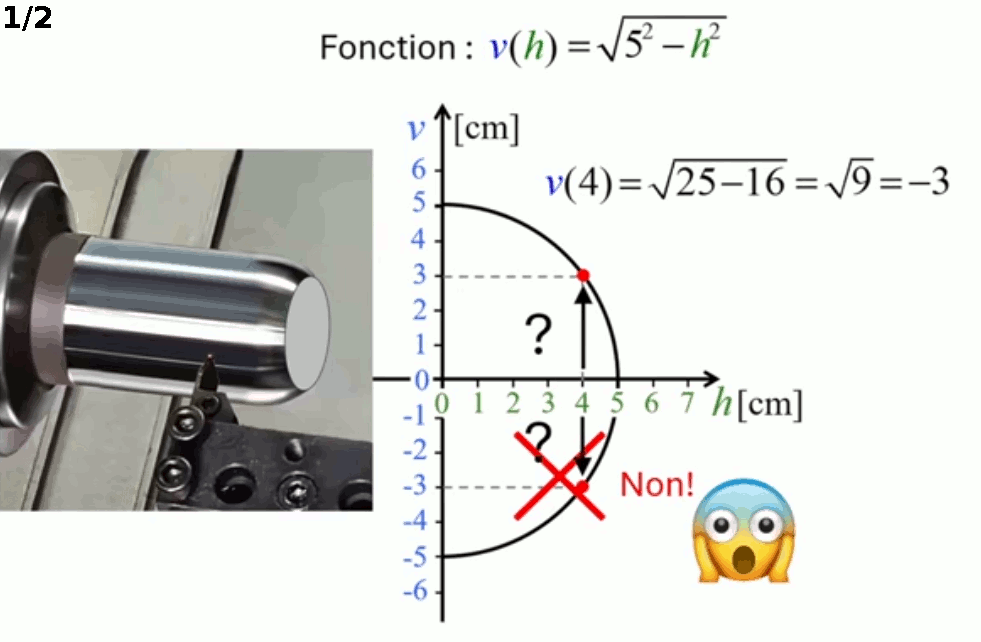 fonction-intro-7.gif