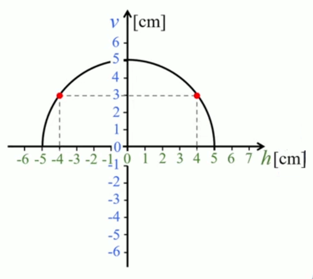 fonction-intro-biunivoque.gif