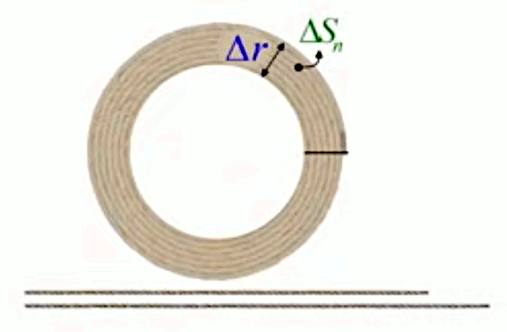 infinit-integ-2.gif