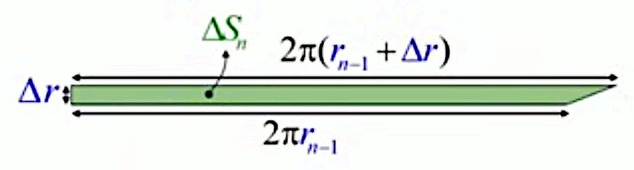 infinit-integ-3.gif