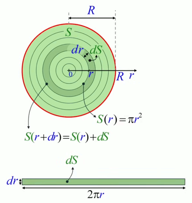 infinit-integ-6.gif