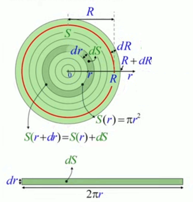 infinit-integ-7.gif