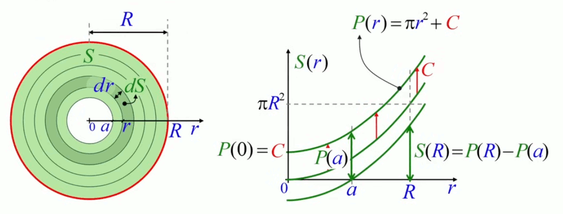 infinit-integ-9.gif