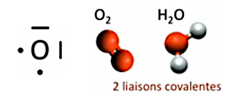 liaisons-hydrogene.jpg