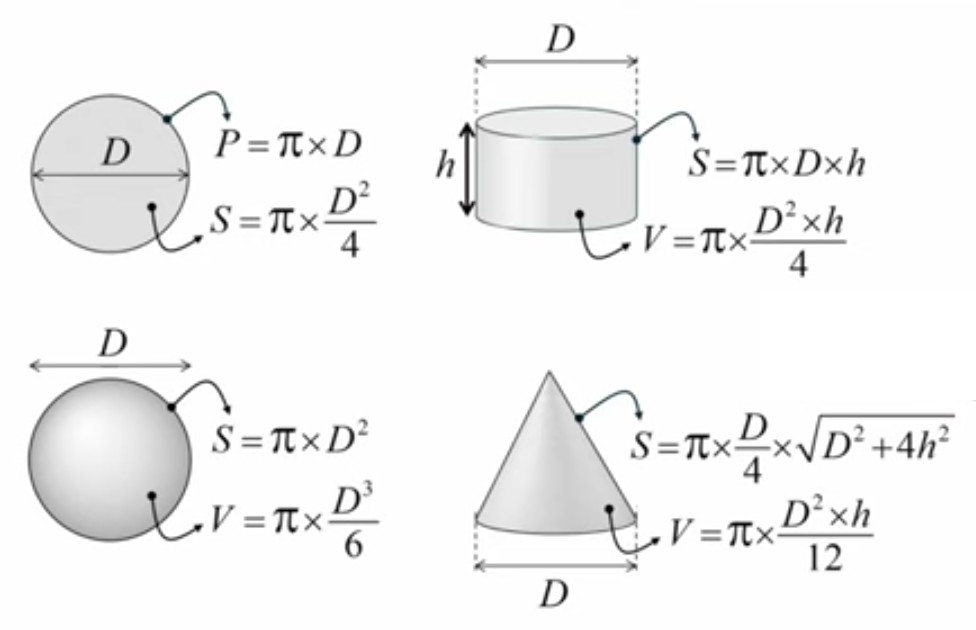 pi-applic-geom.jpg