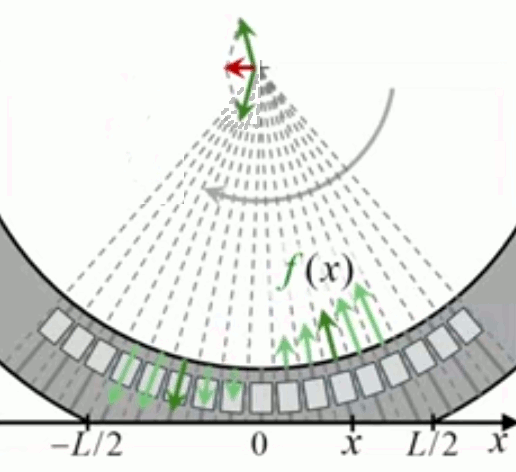 resistance-mouvement-10.gif