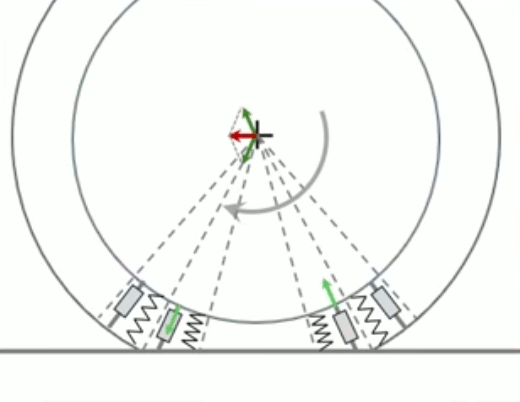 resistance-mouvement-6.gif