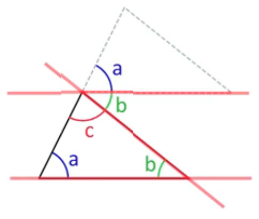 somme-angles-triangle.png