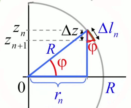 surface-sphere-1.gif