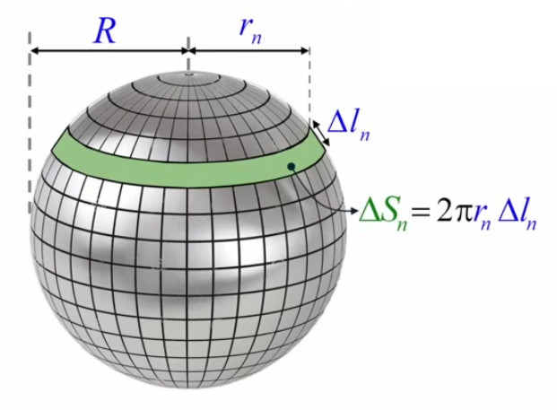 surface-sphere-infinit.jpg