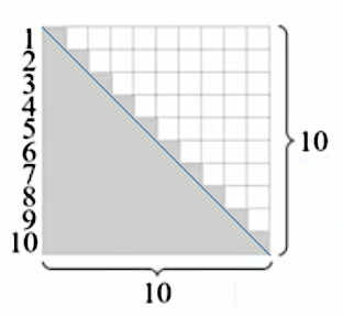 volume-cone-2.gif