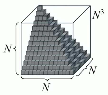 volume-cone-4.gif