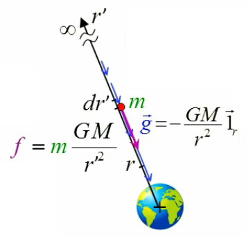 gravitation-universelle.jpg