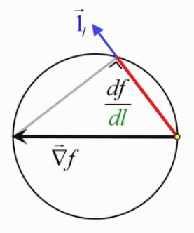 triange-rect-cercle.jpg